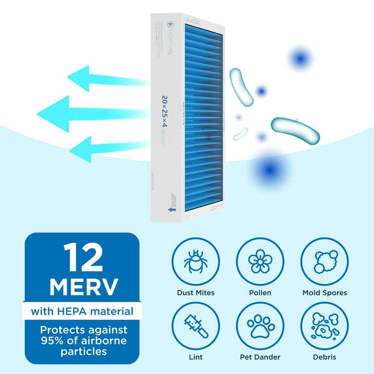 Medify Air 20x25x4 Pleated Filter 95 Particles HEPA Air Cleaning MERV 12 2 Pack