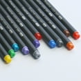 thumbnail image 4 of Pens Colored Pens Fine Point Markers Fine Tip Drawing Pens Porous Fineliner Pen for Bullet Journaling Writing Note Taking Calendar Coloring Art Office School Supplies, 12 Colors, 4 of 8