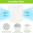 thumbnail image 4 of 8pcs Humidifier Filters for Canopy Bedside,Replacement Filters for Canopy Bedside Humidifiers, Wood Pulp Paper Filter,8x Humidifier Filters,Photo Color, 4 of 7
