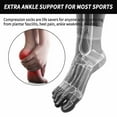 thumbnail image 4 of AVIDDA Ankle Brace for Men Women Pair Plantar Fasciitis Socks with Arch Support Compression Ankle Support Foot Sleeve for Achilles Tendon Support Swelling Eases Heel Pain Relief, 4 of 10