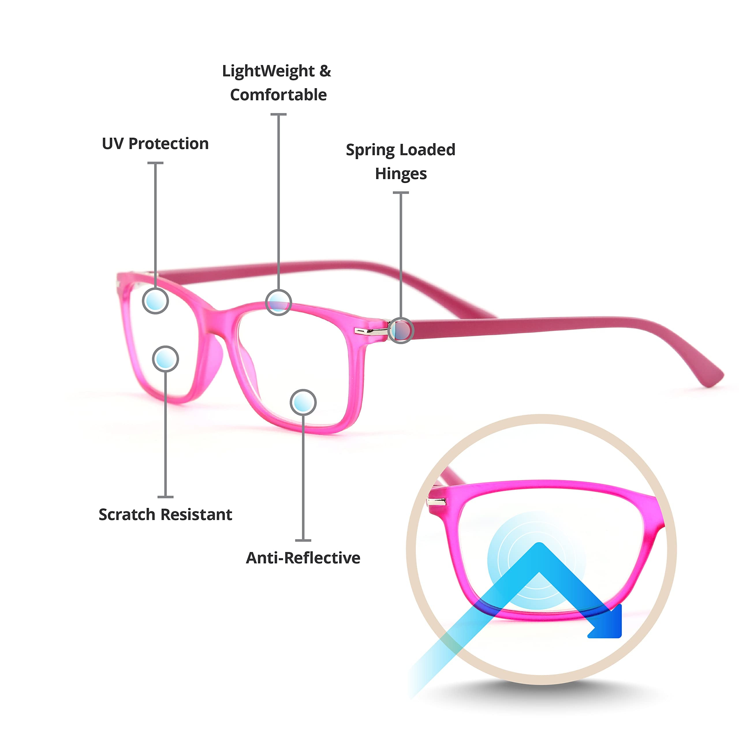 Readerest Blue Light Blocking Reading Glasses Hot Pink 300 Magnification
