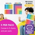 thumbnail image 5 of Multiplication Chart Math Table Poster – Double-Sided Educational Visual / Learning Aid Poster, Bright and Colorful Decoration for Classroom or Home | Glossy Durable Cardstock | 8.5 x 11" | 5 per Pack, 5 of 6