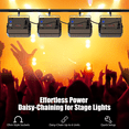 thumbnail image 6 of 150W COB LED Par Light (Cool/Warm White) – DMX/Auto/Sound Control for Bars, Clubs, KTV, Party & Events (1 Pack), 6 of 9