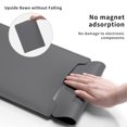 thumbnail image 4 of Bolsa para portátil de cuero sintético, duradera, a prueba de golpes, funda protectora para ordenador, bolsa multifuncional para portátil., 4 of 5