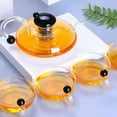 thumbnail image 4 of Ensemble de Théière Filtration Théière en Verre avec Infuseurs pour Thé en Vrac Théière en Verre Résistant à la Chaleur Ensemble de Théière Filtre à Chaleur Théière Épaisse, 4 of 9