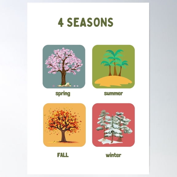4 Seasons Kids Educational Poster | Spring, Summer, Autumn, Winter Learning Chart Poster Wall Art, Modern Wall Decor For Living Room Bedroom, 8x12 UNFRAMED