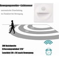 thumbnail image 4 of Arote LED Recessed Wall Light Stair Lighting Step Stair Lamp with Motion Sensor Plastic IP20 (White, 3000K), 4 of 5