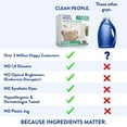 thumbnail image 6 of Clean People Laundry Detergent Sheets - Clean Ingredients, No Plastic Jug - Fresh Scent, 32 Pack, 6 of 8