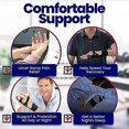 thumbnail image 4 of Finger Anti-sprain Fixation Bracket (universal Left And Right - L: Length 24.5cm), Suitable For Finger Fractures, Wrist Injuries Or Little Finger Frac, 4 of 5