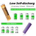 thumbnail image 2 of Pilas AAA recargables EOCIK HHR-55AAABU 1,2 V 550 mAh x12, 2 of 7
