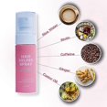 thumbnail image 4 of Hair Helper Spray, Hair Helper Growth Spray, Repair Natural Thinning Hair, Let Hair Grow and Thicken for Sparse Hair 50ml, 4 of 5
