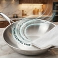 thumbnail image 5 of Unique Bargains 4 Pack 100% Cotton Waffle Weave Kitchen Towels Ivory/Blue 12" x 12", 5 of 5