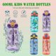 thumbnail image 4 of Kids Water Bottles With Straw,600ml Toddler Drinks Bottle For School,leakproof Children's Bottle Bpa Free Tritan Sport Bottle For Girls Boys, 4 of 5