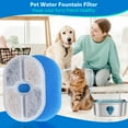 thumbnail image 6 of BEBANG Pet Water Fountain Filters, 8 Pack Replacement Filters, for Dods Cats Birds, 6 of 6