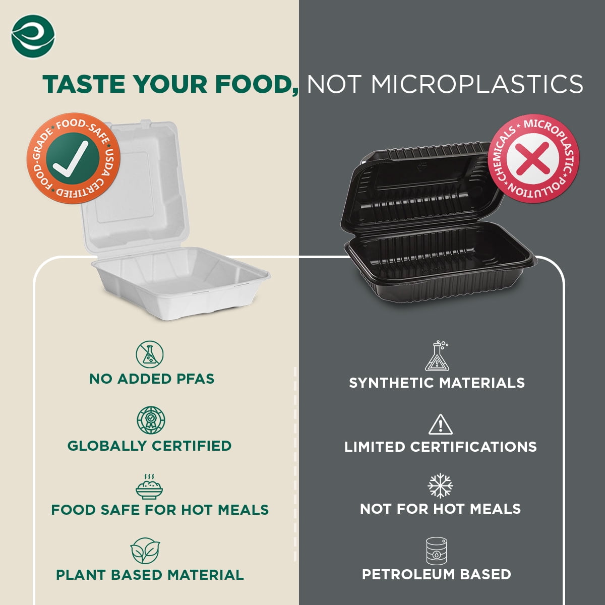 Eco-Friendly Compostable Bagasse Clamshell Containers - 9 x 9 Inches, 50 Count
