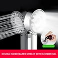 thumbnail image 6 of Vikakiooze Double Sided Rain Shower Shower Nozzle Set- Head Shower-Pressurized Shower-Bathroom Faucet- Water Heater-And Bathtub Controller, 6 of 9