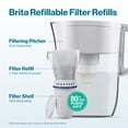 thumbnail image 2 of Paquetes de recarga de filtros de agua Brita para jarras y dispensadores, 2 of 9