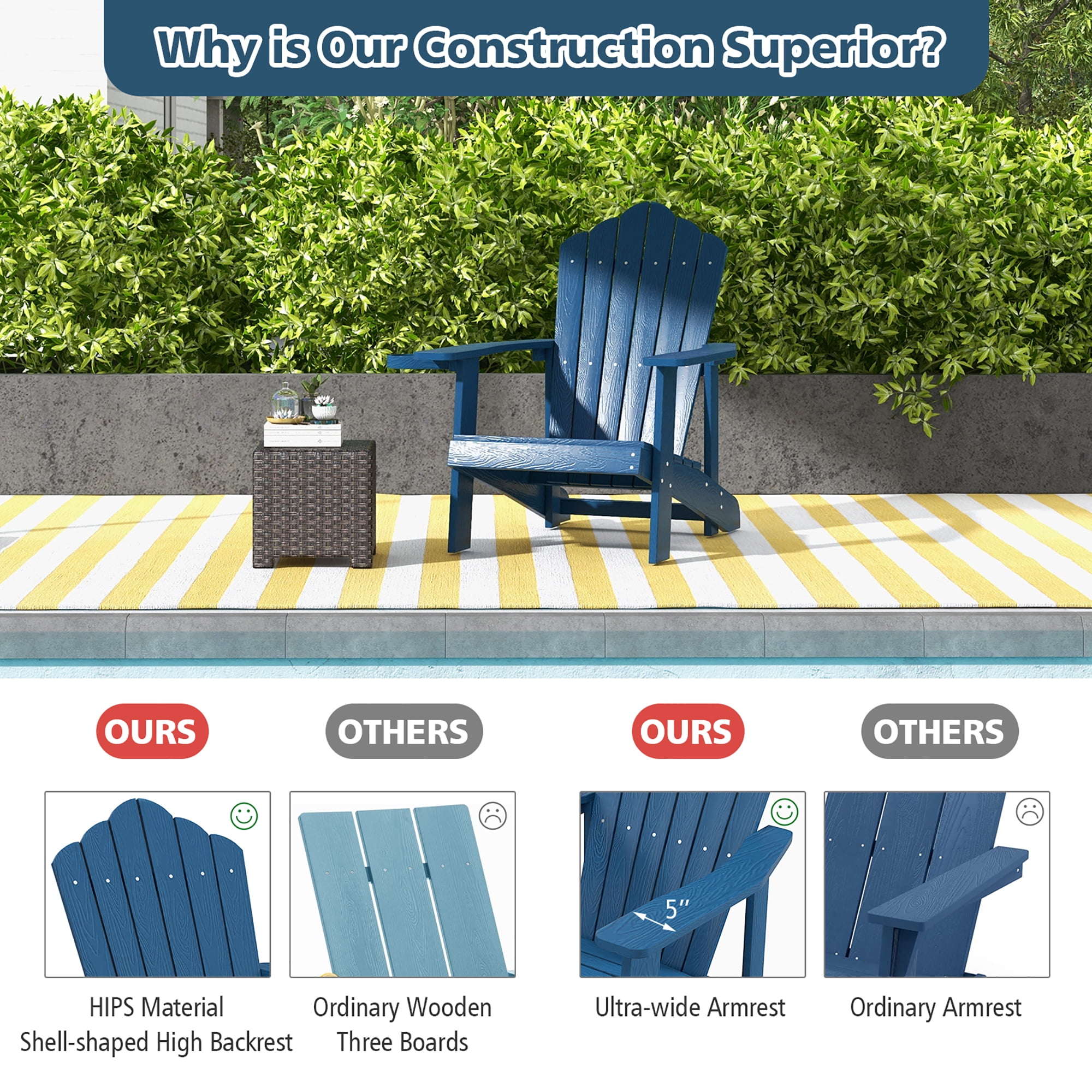 Gymax Patio HIPS Outdoor Weather Resistant Slatted Chair Adirondack Chair w/ Cup Holder Navy