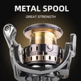 thumbnail image 5 of BILLINGS Spinning Reel 1000-7000 Metal Fishing Reel 6-12KG Drag 4.7:1/5.1:1/5.5:1 Gear Ratio For Salwater Freshwater Fishing, 5 of 21