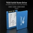 thumbnail image 2 of TFixol BU KING SSD2.5inch Black Bear Compatibility Speed Transmission & Rock-solid Reliability High-quality Memory Chips Black 960GB, 2 of 7