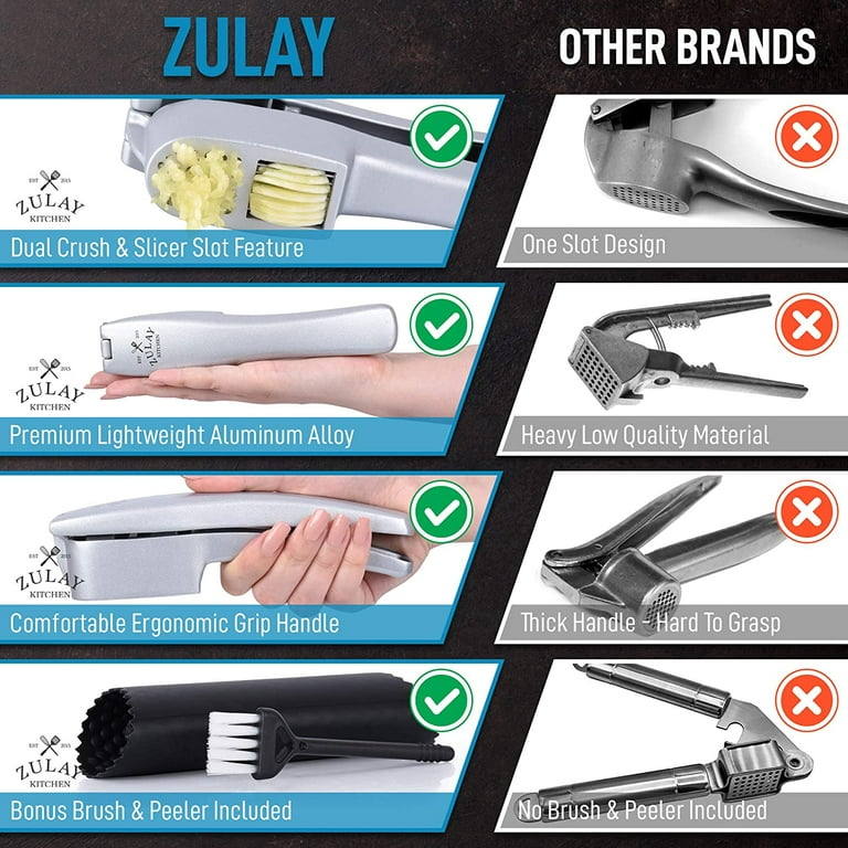 Zulay Kitchen Garlic Press and Peeler Set with Silicone Peeler & Brush