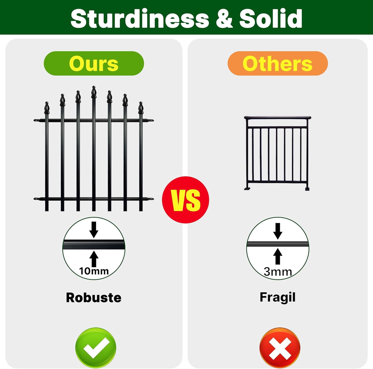 Metal Garden Fence 32" H x 24" W (4 Panels + 1 Gate) 10 Ft Total, Rustproof Animal Barrier No Dig Decorative Fencing for Dogs, Pet, Yard & Patio, Easy Installation