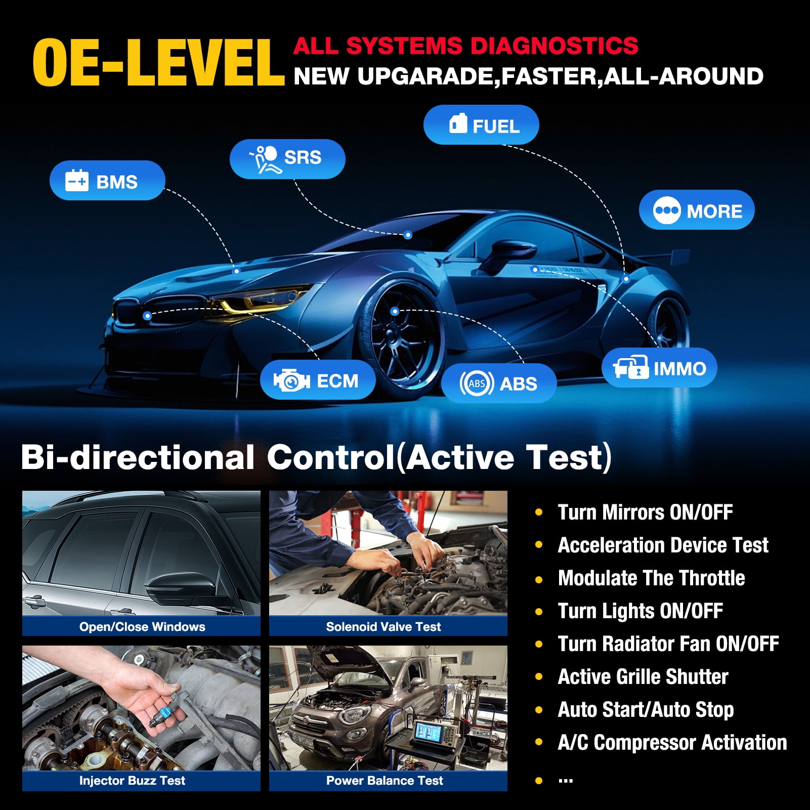 LAUNCH X431 PRO TT 2024  Bidirectional Car Scan Tool with New DBSCar VII Connector, Full System Diagnostic Scanner, CANFD DoIP, 38+ Reset, FCA AutoAuth,VAG Guide