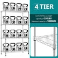 thumbnail image 4 of IZEUK 4-Tier Heavy Duty Steel Storage Shelves, Metal Shelf for Pantry Kitchen Storage, 29.5" W x 13.7" D x 47.2" H, 1000 LBS, Chrome, 4 of 8