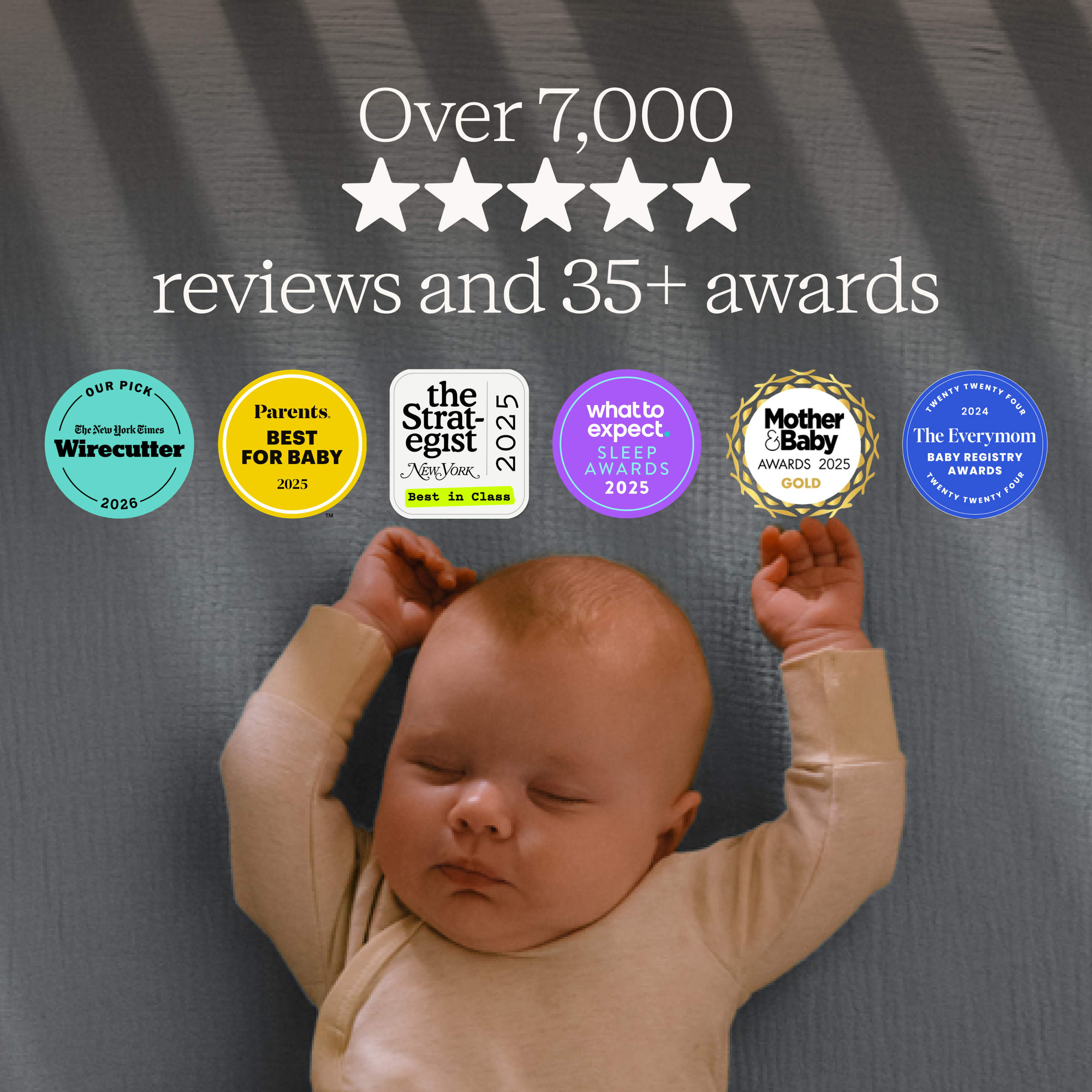 Nanit Essential Smart Baby Video Monitor photo 7