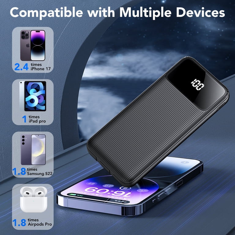 Tikland 20000mAh Fast Portable Charger photo 7