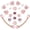 Pink, variant on 20PCS DIY Shoe Decoration Pink Bling Charms Set, Cute Pearls, Butterflies, Flowers and Glitter Chain Accessories for Clogs Sandals