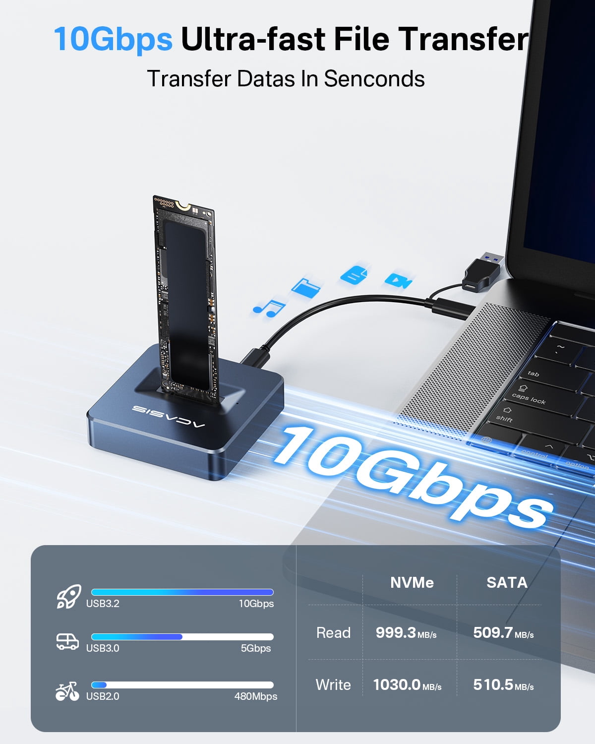ACASIS M.2 SSD Enclosure, USB C 3.2 10Gbps, NVMe/SATA Dual Protocol, External Reader, Support 2230/2242/2260/2280/22110 up to 8TB for Laptop/PC/Mac