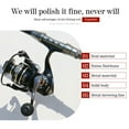 thumbnail image 4 of Bangcool Spinning Reel Professional Waterproof Smooth Fishing Reel Fishing Spinning Reel, 4 of 10