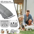 thumbnail image 4 of czcpp-10 Blade Dog Grooming Clipper Replacement Blades Compatible with Andis/Wahl/Oster Dog Clippers,Detachable Ceramic Blade & Stainless Steel Blade,Size-10, 1/16-Inch Cut Length (64315), 4 of 4
