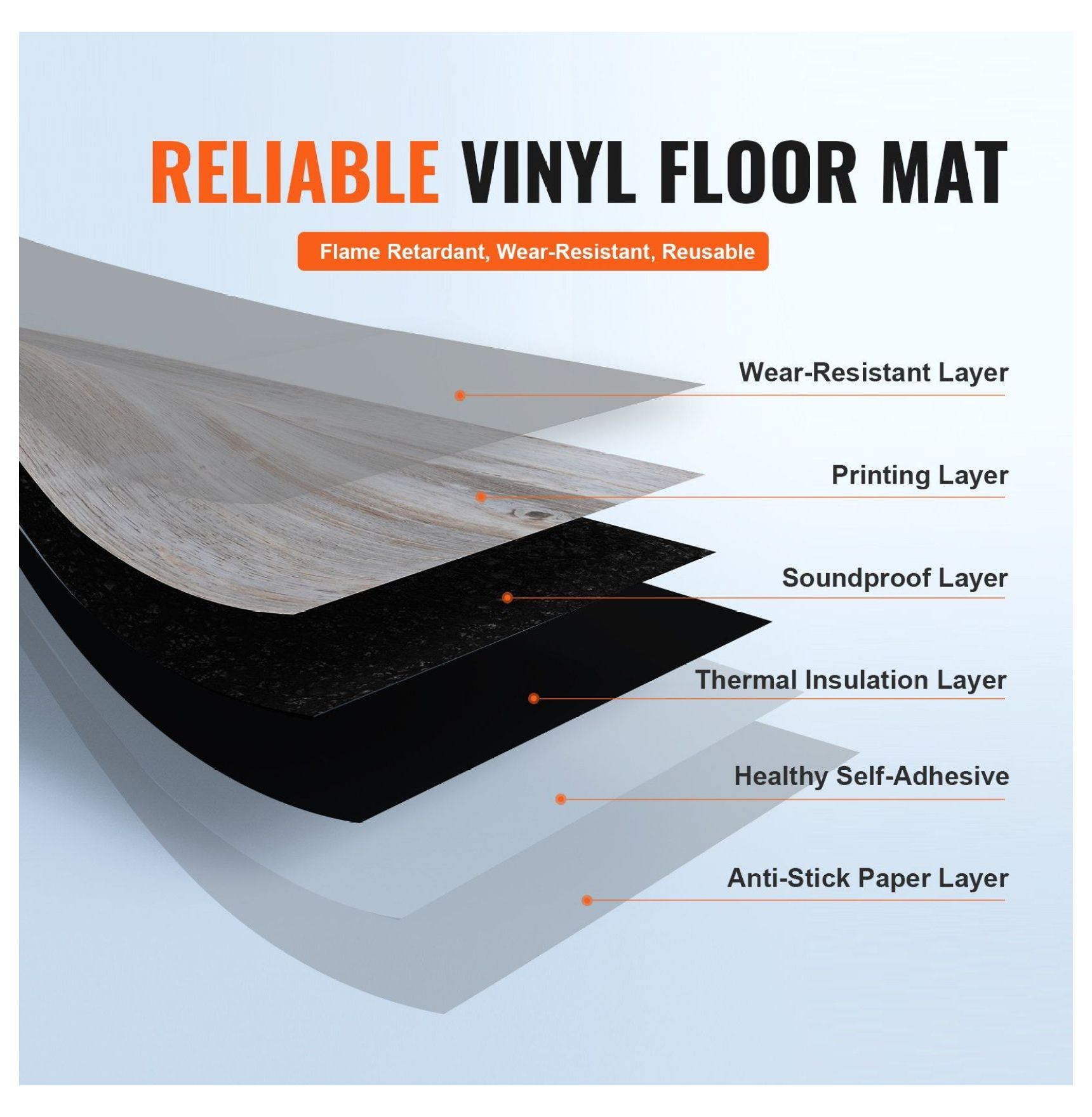 Self Adhesive Vinyl Floor Tiles 36x6 inch, 36 Pack Wood Grain Peel and Stick Flooring for Kitchen, Bathroom, Bedroom - 0.62mm Thick DIY Home Decor
