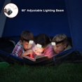 thumbnail image 4 of Linterna Frontal Led Recargable Usb Linterna Frontal Linterna Frontal Niños, Muy Brillante, Impermeable Mini Linterna Frontal Luz Roja para Trotar, Correr, Acampar, Pescar [Incl. Cable USB] [Clase energética A ++] [Clase energética A ++] Sailing Electrónica, 4 of 4