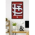 thumbnail image 2 of MLB St. Louis Cardinals - Logo 25 Wall Poster, 22.375" x 34" Framed, 2 of 5
