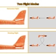 thumbnail image 3 of Planeador de espuma, avión planeador para niños, avión de tiro manual, vuelo para deportes al aire libre para niños (paquete de 4) Adepaton YQ-0956, 3 of 7