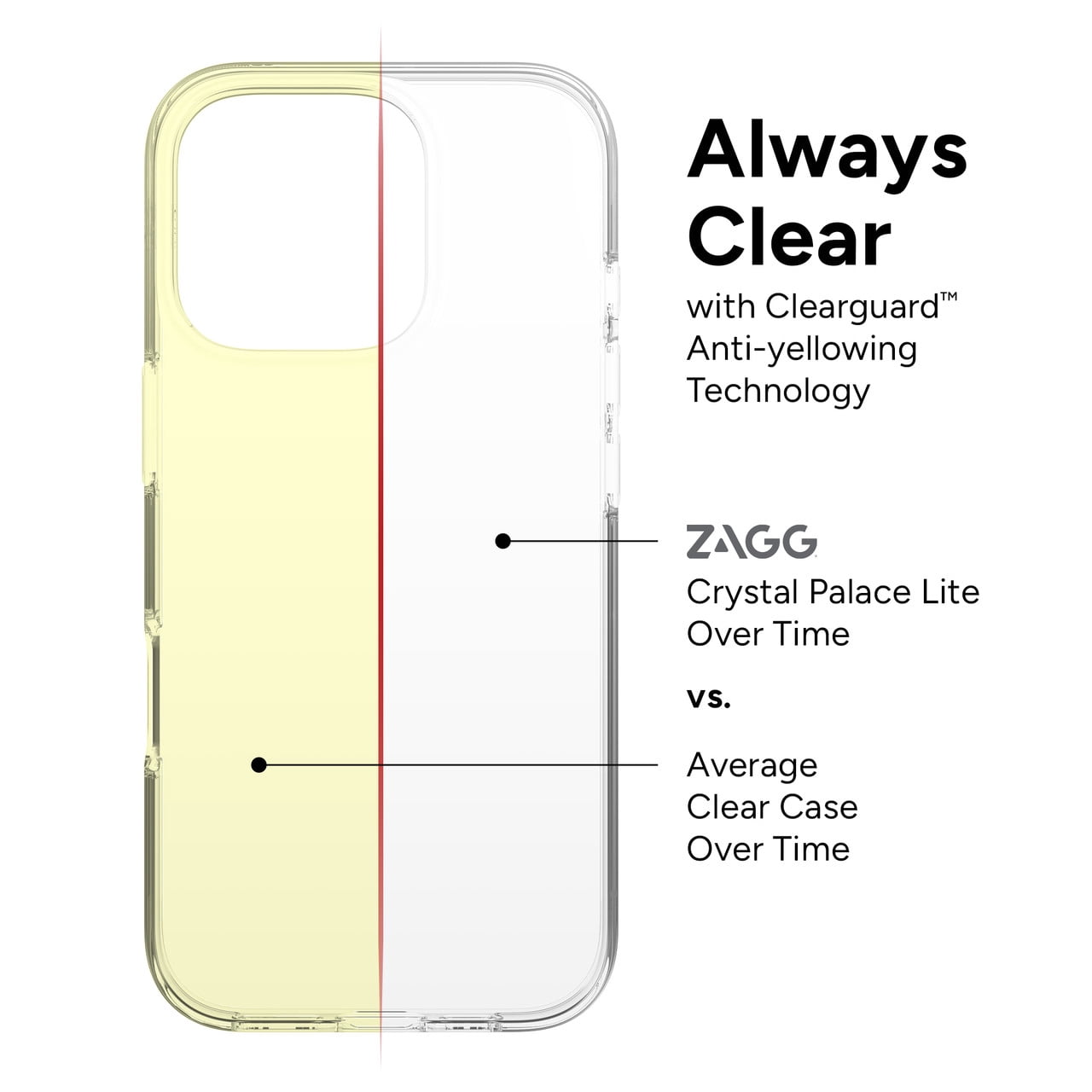 ZAGG Crystal Palace Lite Case for iPhone 16 Pro Clear