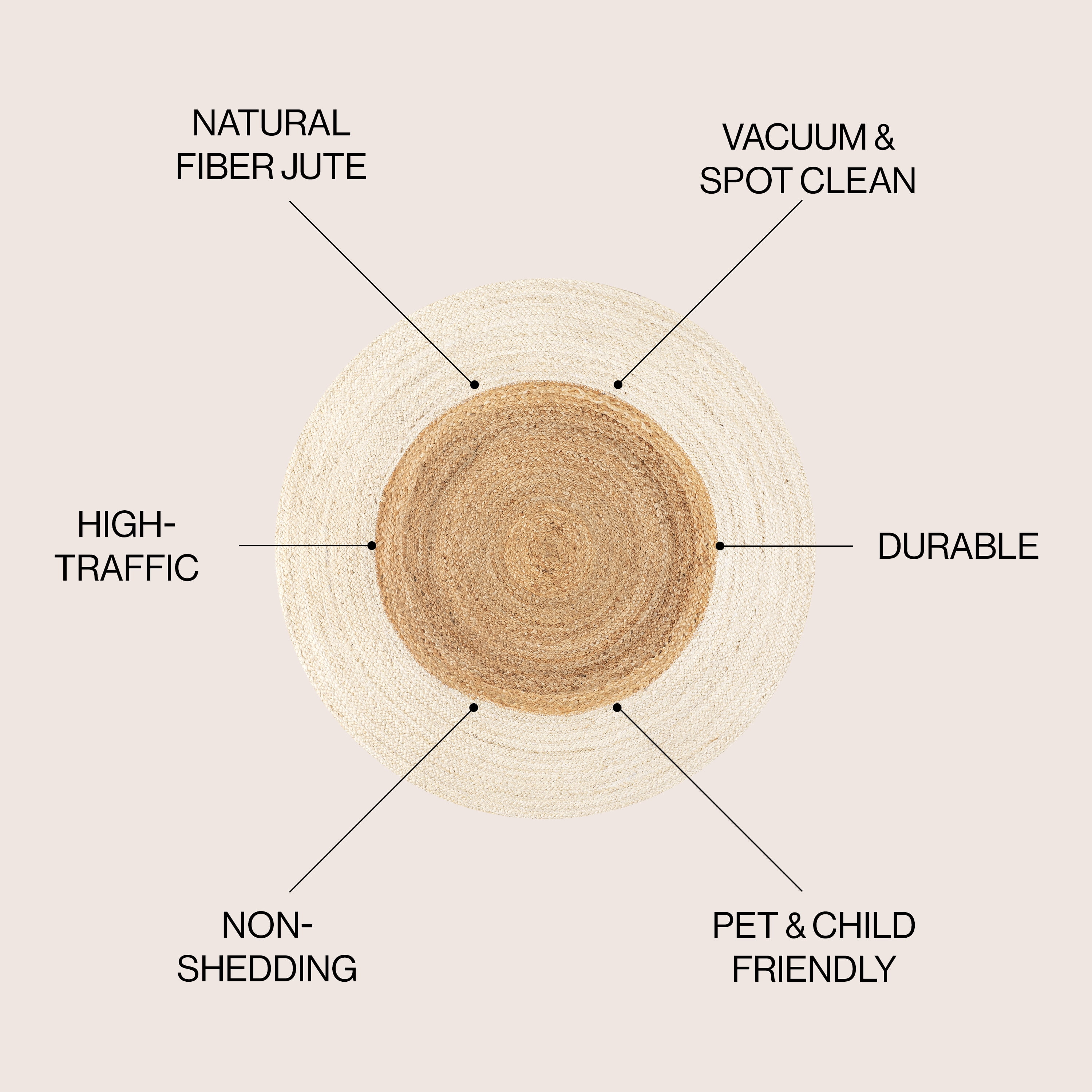 JONATHAN Y ANSA 5' Round Area Rug, Oceana Two-Tone Boho Jute Circle - Cream/Natural, RNF115A-5R