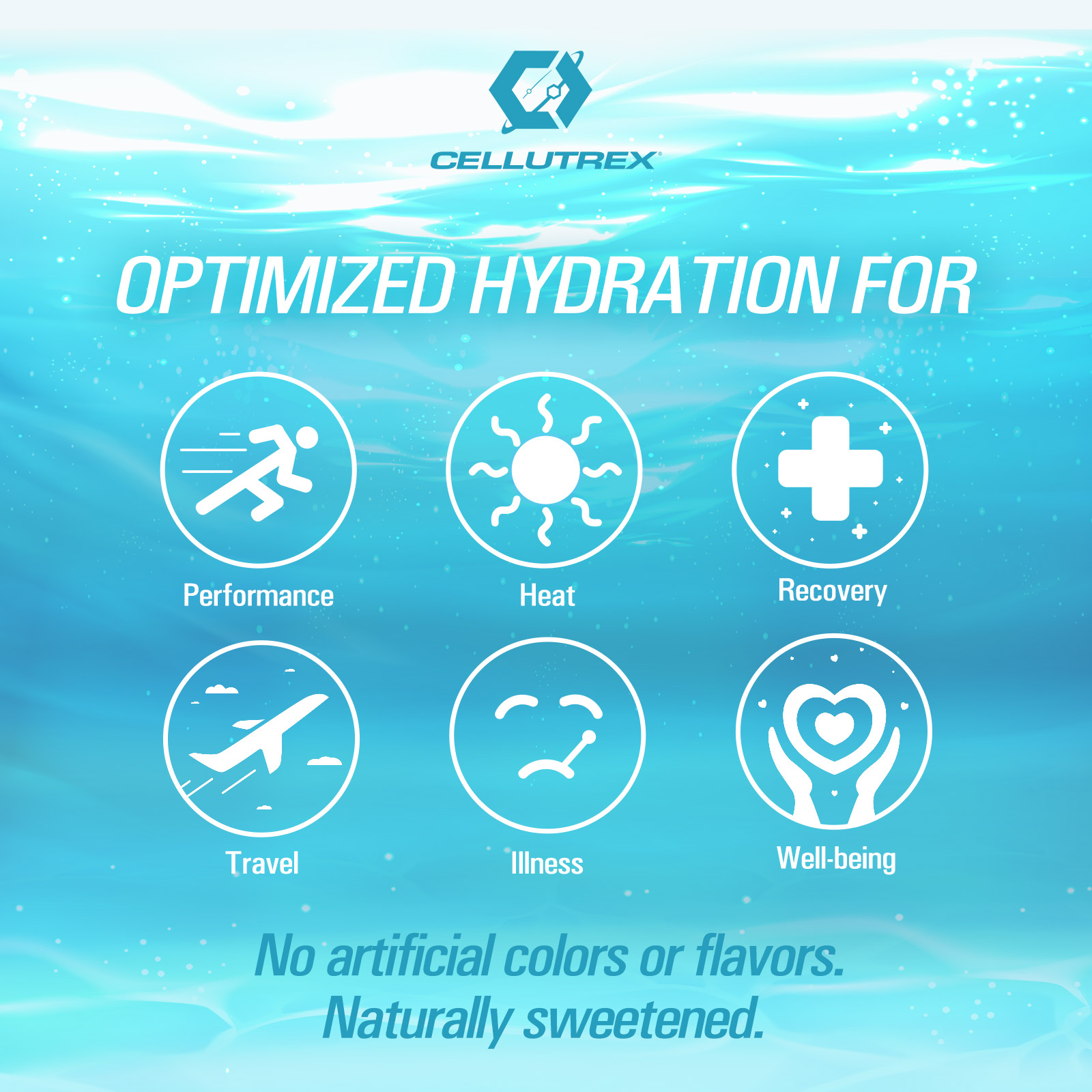 Cellutrex H2O Watermelon Zero Sugar Hydration Packets, Additive-Free Electrolyte Drink Mix for Workouts, Fasting & More, Non-GMO, Easy Open Electrolytes Powder Packets No Sugar, 20 Sticks