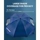 thumbnail image 3 of Paraguas Sport-Brella Premiere XL de 9 pies - Poste central resistente de 1.25" y barrena con mango giratorio - Protección solar UPF 50+ - Paneles laterales de privacidad, ventanas con cremallera y 2, 3 of 5