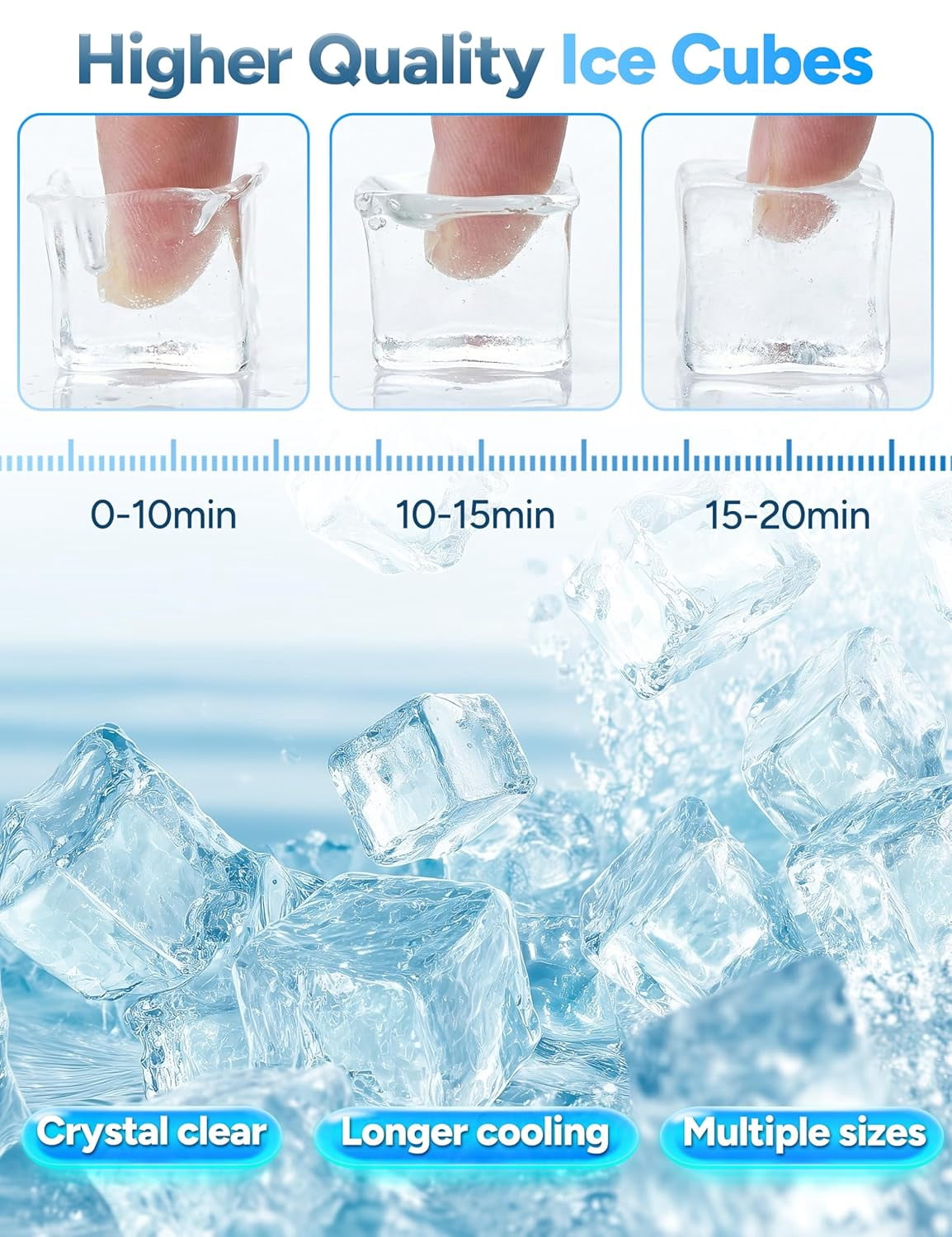 Countertop Ice Maker, 45Lbs/Day Clear Ice Cube Maker with Self-Priming Water Supply, 24 Cubes Ready in 13 Mins, 6 Ice Thickness Levels, Stainless Steel Ice Maker Machine for Home Kitchen Office Bar