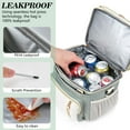 thumbnail image 4 of Lunch Box BAGNN - Bolsa de almuerzo para mujer y hombre, aislante, 16 L, color verde oliva, 4 of 9