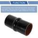 thumbnail image 4 of 68 mm, 4 of 7