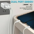 thumbnail image 6 of Dual Port Charger For iPhone 15/15 Pro Max, 40W Dual Port Type C Fast Wall Charger Power Adapte With 6.6FT USB-C To C Cable For iPhone 15/15 Plus/15 Pro/15 Pro Max, iPad, Android Phone, 6 of 11