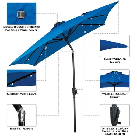 Sun Ray - 9'x7' Rectangular Solar Lighted Umbrella - Teal