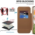 thumbnail image 5 of Allytech Flip Case for Google Pixel 9, [Compatible with Magsafe] PU Leather Clear Back Cover RFID Blocking Cards Slots Wallet Phone Case for Google Pixel 9, Brown, 5 of 8