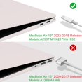 thumbnail image 2 of Compatible con MacBook Air de 13 pulgadas (modelos 2021 a 2018, A2337, M1, A2179 y A1932), carcasa rígida suave para portátil., 2 of 4