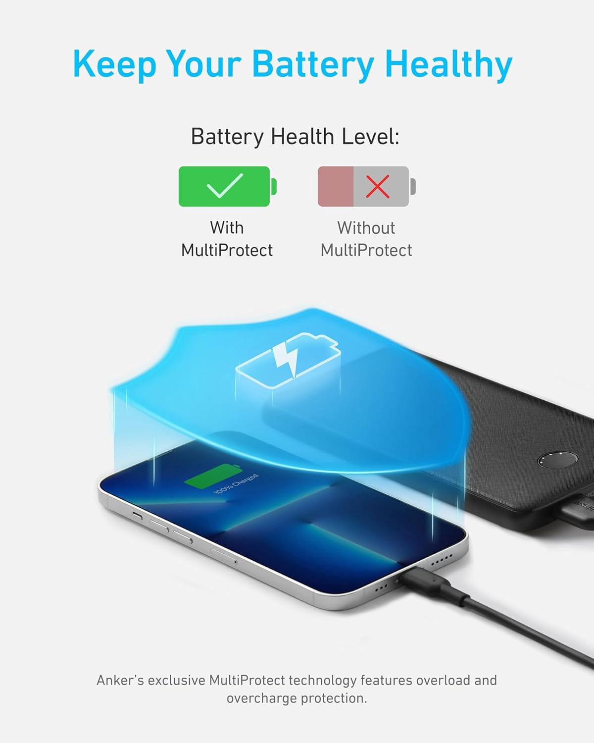 Power bank (PowerCore 10K), compact travel ready with a 10,000 mah battery pack